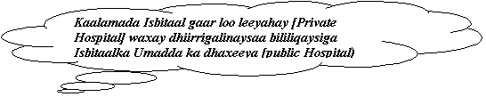 Cloud Callout: Kaalamada Isbitaal gaar loo leeyahay [Private Hospital] waxay dhiirrigalinaysaa bililiqaysiga Isbitaalka Umadda ka dhaxeeya [public Hospital)
